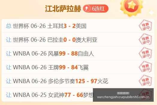 澳洲赛事直,播攻略,早场精彩不,完整即时足球比分,足球赛事比分,足球比赛实时数据,足球赛事资讯,足球赛事平台