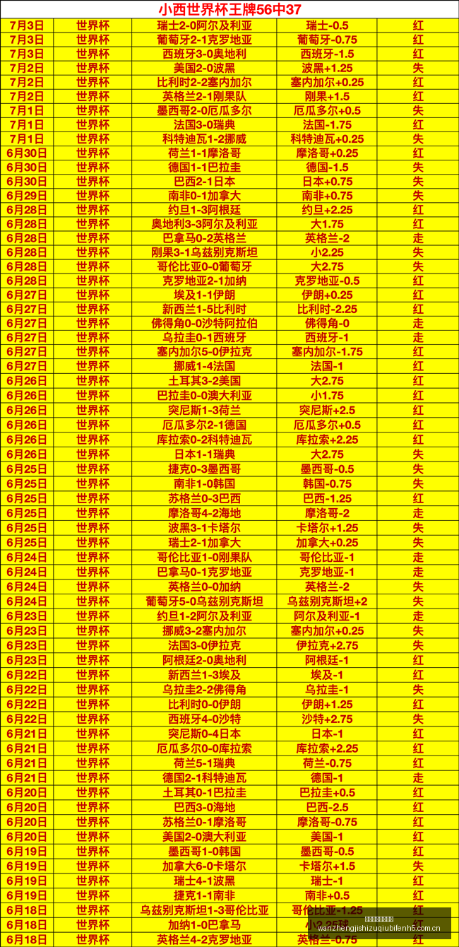 赛季首秀侯,永永闪耀玉,昆出征仪式,完整即时足球比分,足球赛事比分,足球比赛实时数据,足球赛事资讯,足球赛事平台