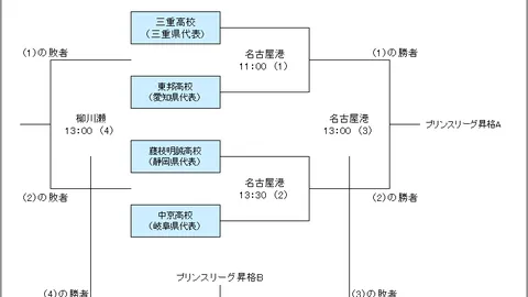 独行侠逆境逆袭胜灰熊，杜兰特伤退太阳轻取马刺
