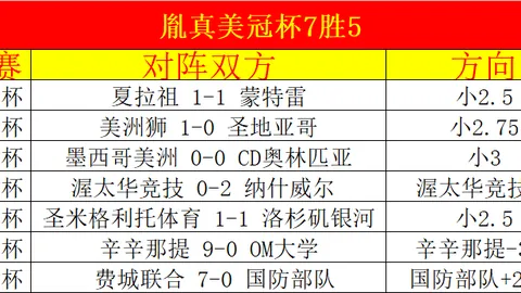 哈利伯顿三月高效输出，助攻达123次，失误仅15，再现神奇！